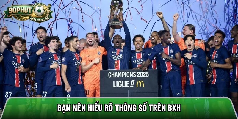 Bạn nên hiểu rõ thông số trên BXH