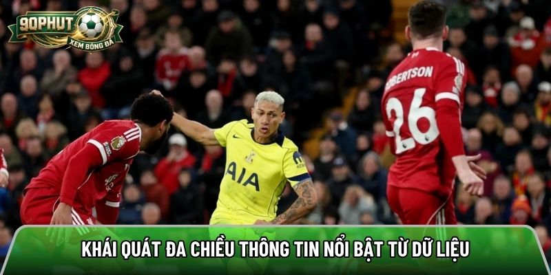 Khái quát đa chiều thông tin nổi bật từ dữ liệu