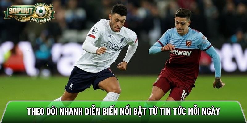 Theo dõi nhanh diễn biến nổi bật từ tin tức mỗi ngày