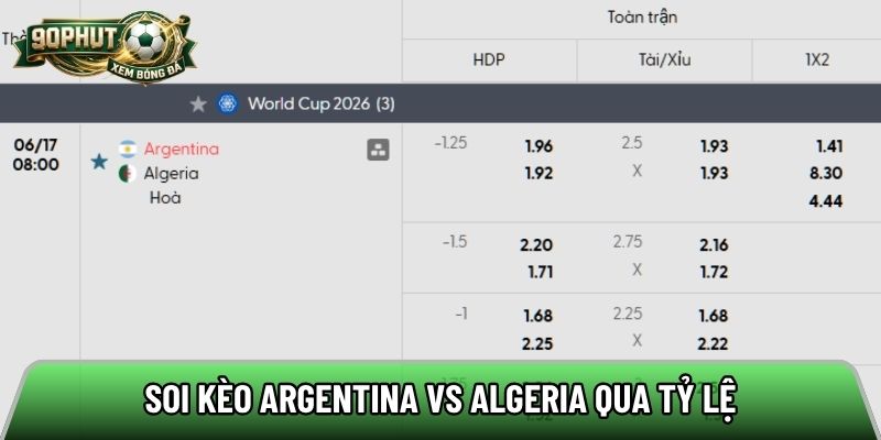 Soi kèo Argentina vs Algeria qua tỷ lệ