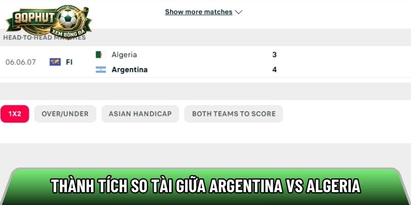 Thành tích so tài giữa Argentina vs Algeria