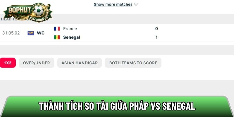 Thành tích so tài giữa Pháp vs Senegal
