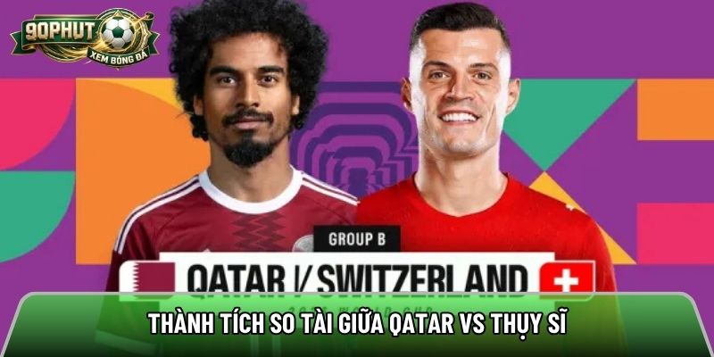 Thành tích so tài giữa Qatar vs Thụy Sĩ